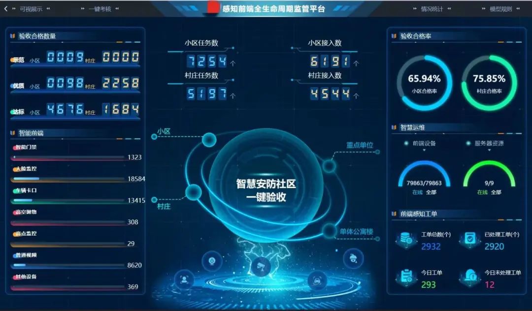 智慧城市.jpg 智慧城市.jpg